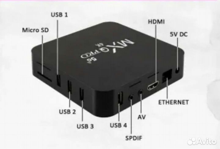 Тв приставка TV Android