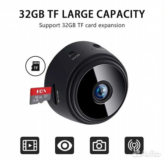 Камера видеонаблюдения