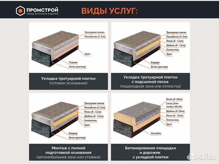 Укладка тротуарной плитки, брусчатки под ключ