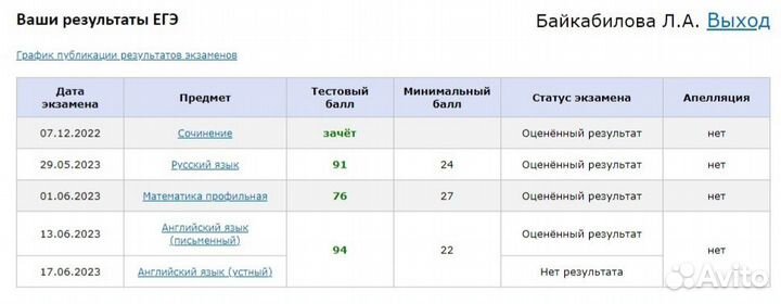 Проверка егэ по английскому языку