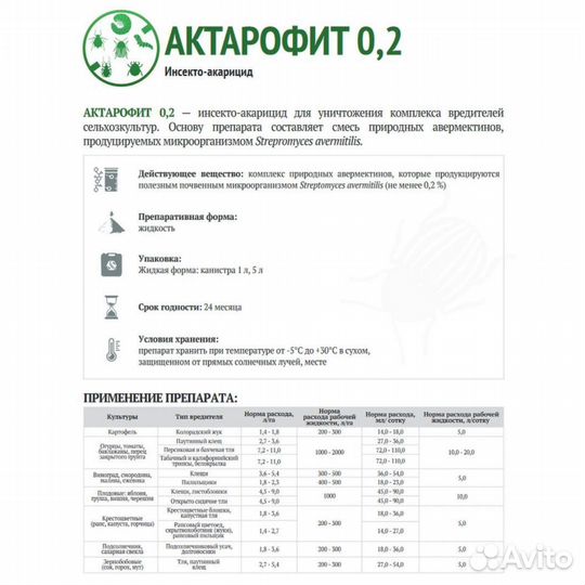 Биопрепарат Актарофит 0,2 от вредных насекомых 250