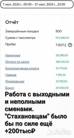 Подключение к Яндекс такси, Убер(все тарифы)