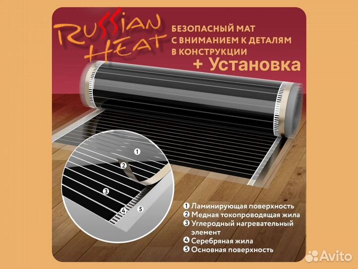 Нагревательная пленка Russian Heat 11 м