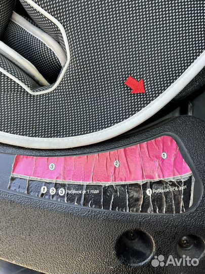 Автомобильное кресло