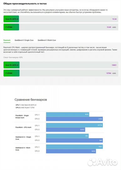 Сб: Intel i7-2670v3(12ядер/24потока) /RX 5500XT