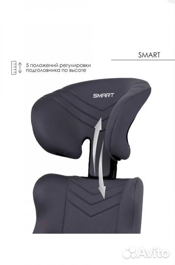 Детское автокресло 15-36кг в идеале