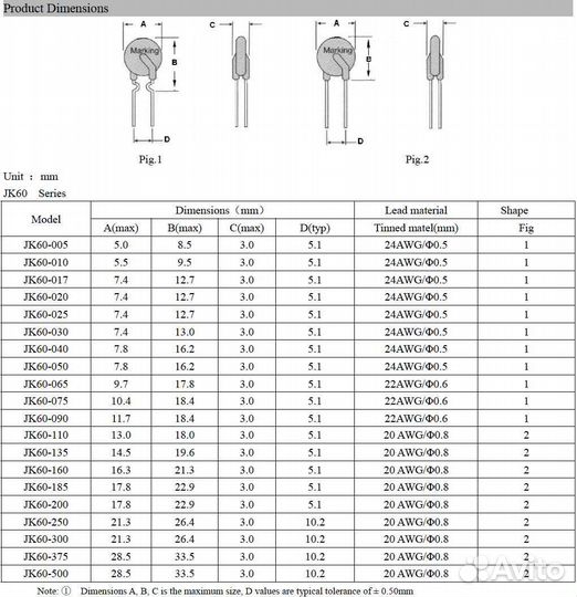 Предохранитель для робота-пылесоса Xiaomi