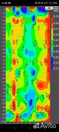 Поиск воды на участке