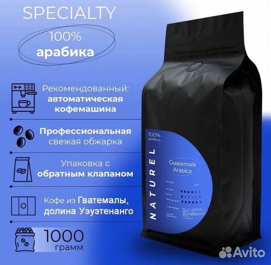 Свежеобжаренный кофе оптом и в розницу