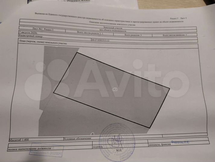 Участок 15 сот. (СНТ, ДНП)