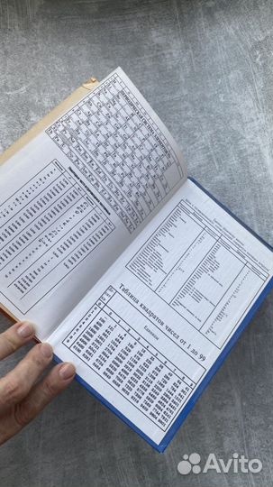 Справочник для 5-11 классов несколько предметов