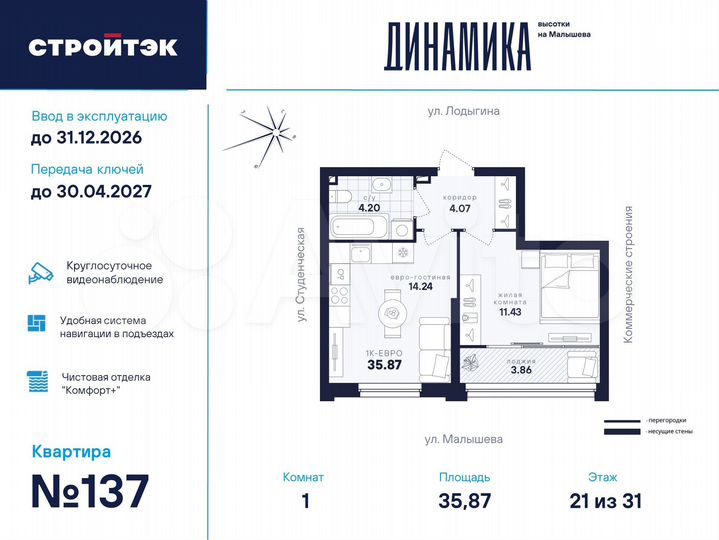 1-к. квартира, 35,9 м², 21/33 эт.