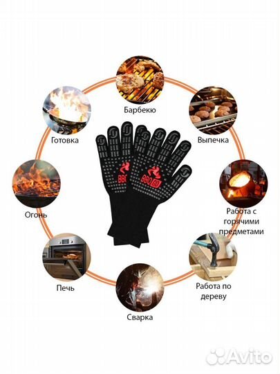 Термостойкие перчатки inkbird BBQ Gloves