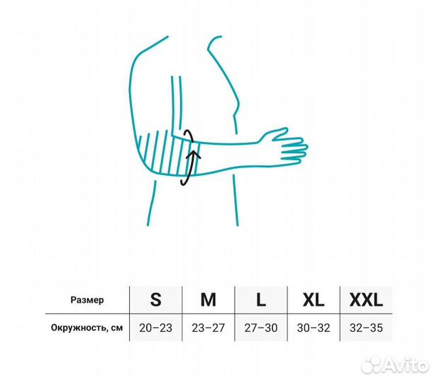 Ортезы / бандажи после травм и операций