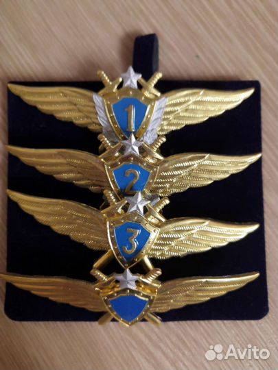 Классность ввс