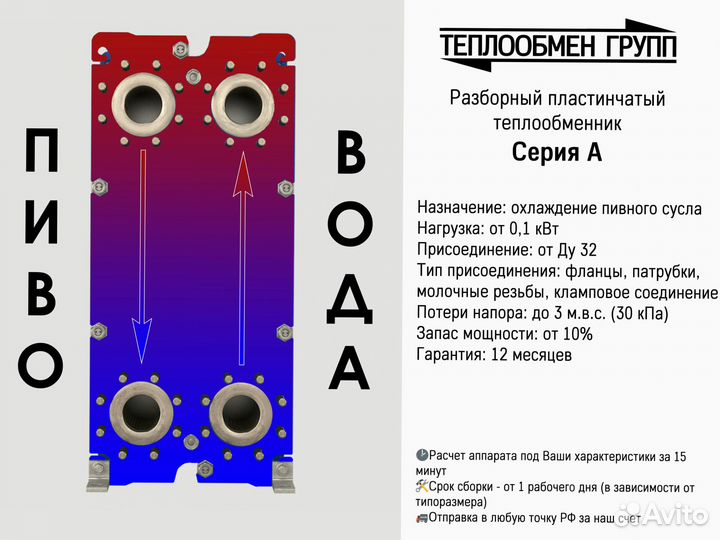 Теплообменник пластинчатый для пива