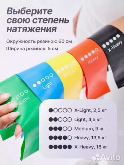 Фитнес резинки эспандер 5 штук