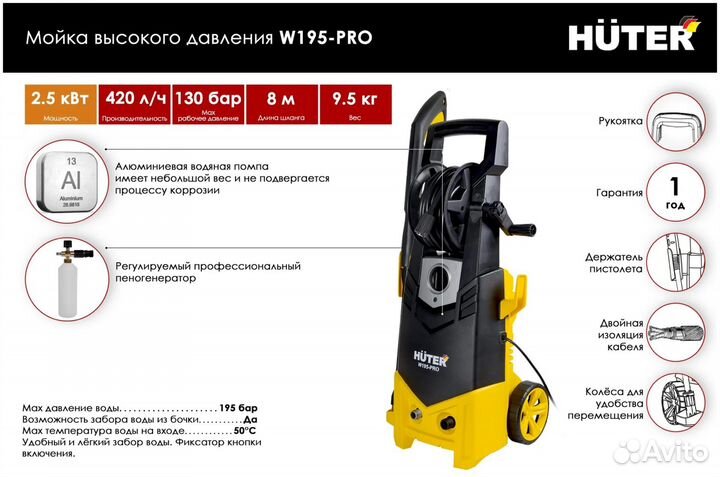 Мойка высокого давления Huter 2500Вт, W195-PRO