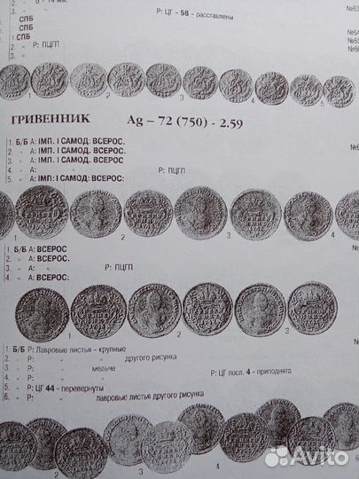 Каталог Монеты Империи
