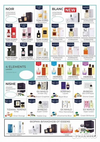 Духи Essens Molecules02 молекула 20 аромамасел