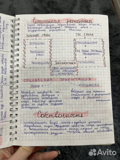 Написание конспектов, лекций