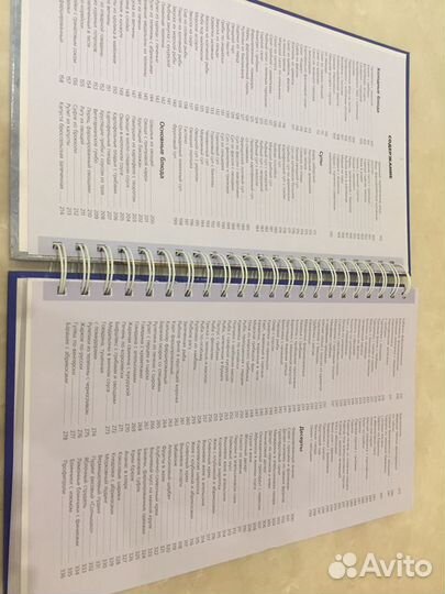 Большая книга Миллион меню