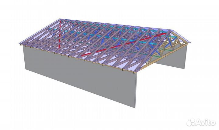 Кровля из ферм на мзп 6.8 м