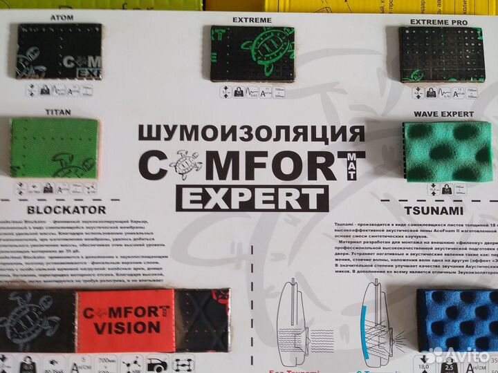 Шумоизоляция Comfort mat