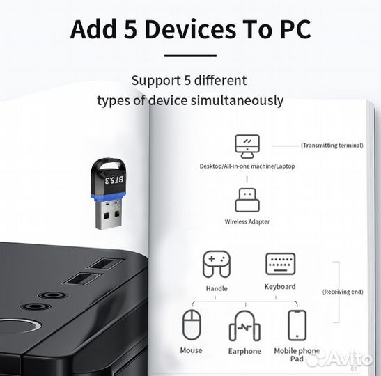 Bluetooth 5.3 5.0 USB 2in1 приемник передатчик