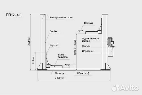 Подъемник двухстоечный 4т пгн2-4.0 380В