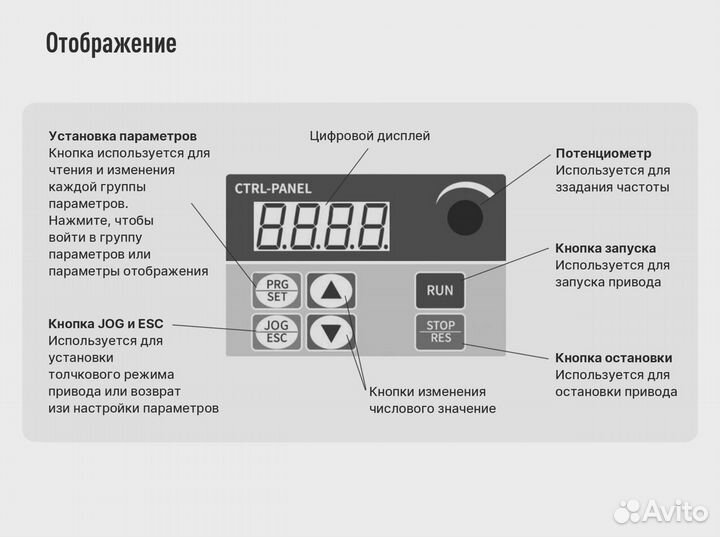 Частотный преобразователь подключение 220В и 380В