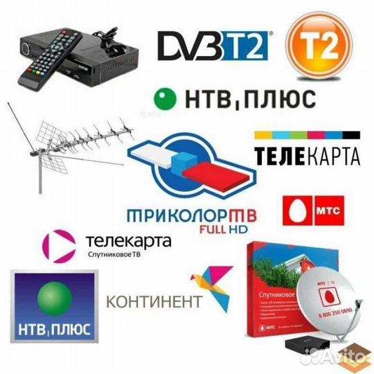 Установка и настройка тв.Установка антенн