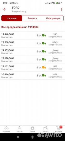 Амортизатор Ford Mondeo V