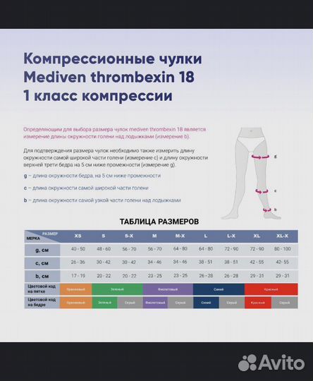 Компрессионные чулки для родов