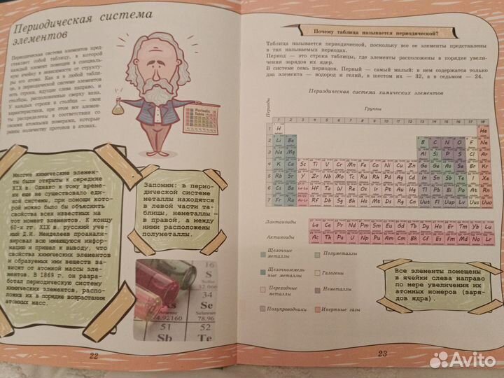 Книга о химии для детей