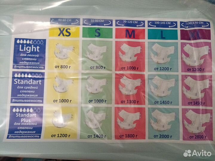 Памперсы для взрослых Senso (seni) xl 4