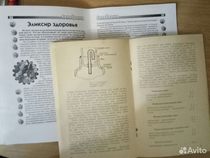 Книги: Кулинарии, Виноделие