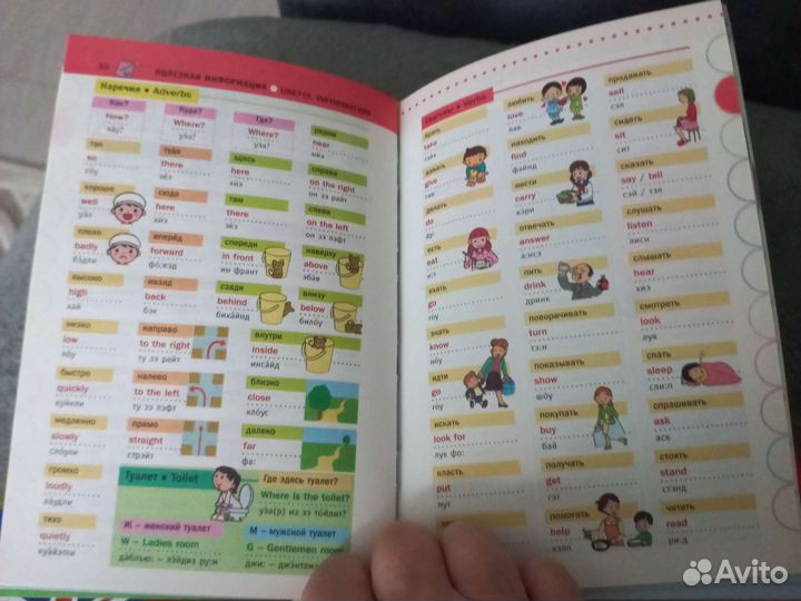 Русско- английский разговорник