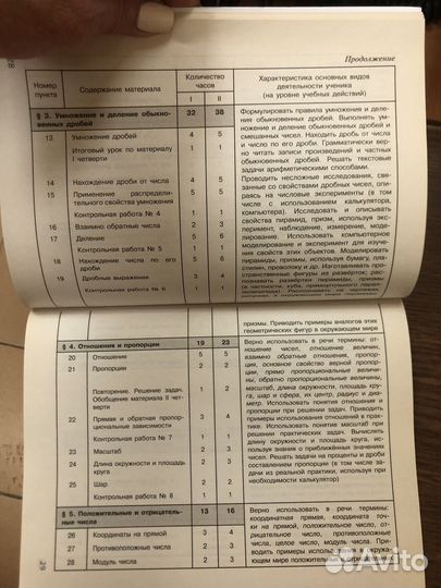 Сборник примерных р/программ по математике 5-6 кл