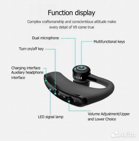 Блютуз гарнитура