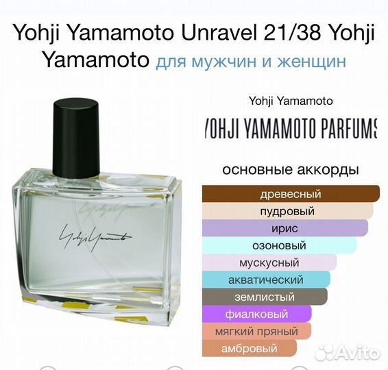 Духи Yohji Yamamoto Unravel 21/38 100 мл. Оригинал