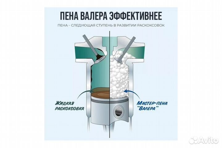 Пенная раскоксовка «валера» 400 мл