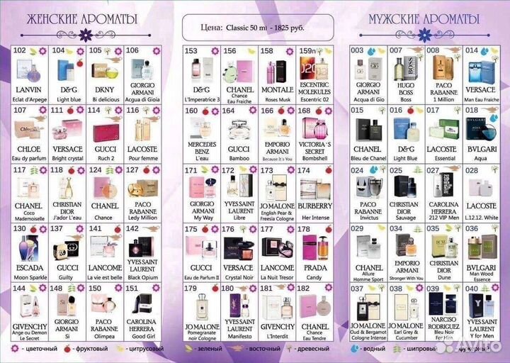 Духи и гель для душа фирма ессен новые на заказ