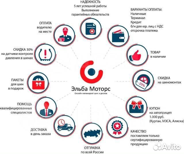 IFree Катар 6,5x16 5*114,3 Et:45 Dia:60,1 Нео-классик