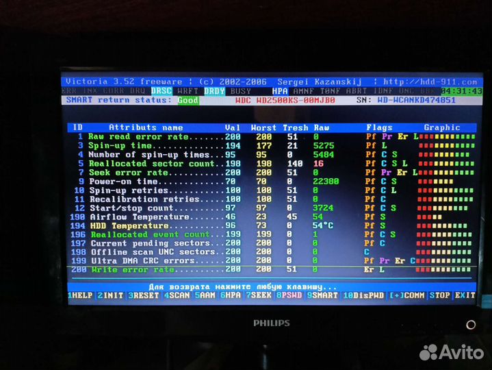 Жёсткие диски 3.5