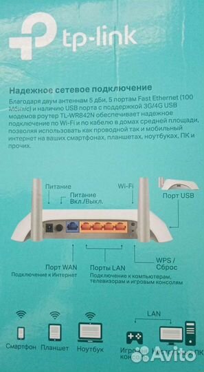 Wifi роутер Тп Линк