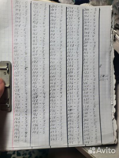 Нитки швейные