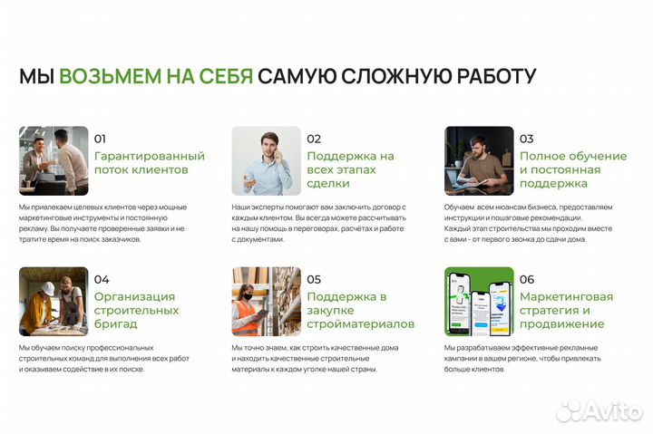 Бани и дома под ключ готовый бизнес