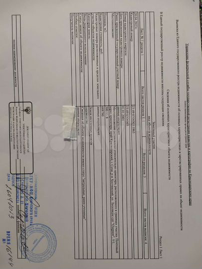 Участок 5 сот. (СНТ, ДНП)