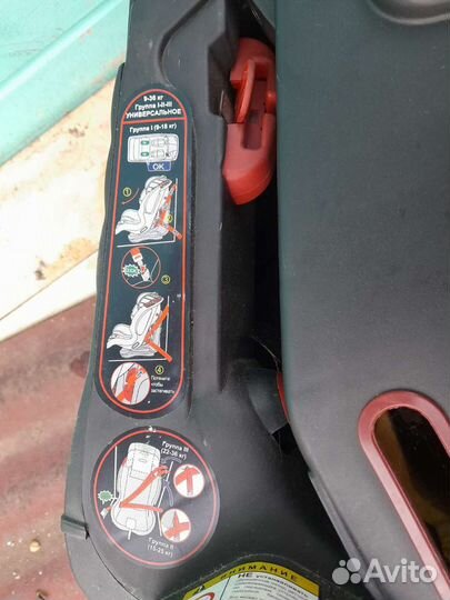 Автомобильное кресло 1-3 группа